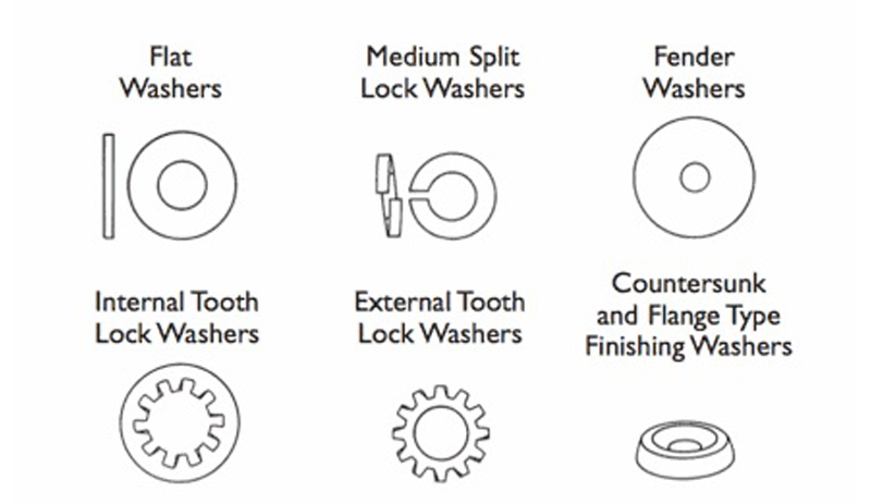 Washers